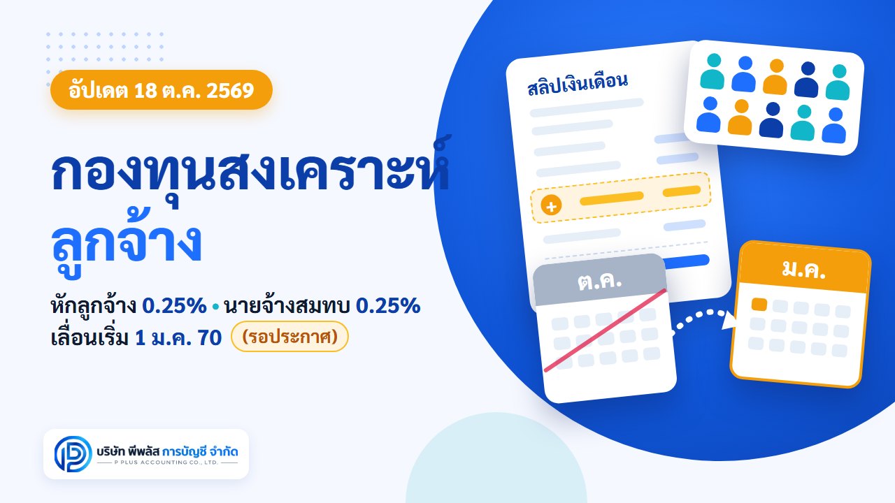 กองทุนสงเคราะห์ลูกจ้าง หักลูกจ้าง 0.25% นายจ้างสมทบ 0.25% ครม. เลื่อนเริ่มเก็บเป็น 1 มกราคม 2570 รอพระราชกฤษฎีกา