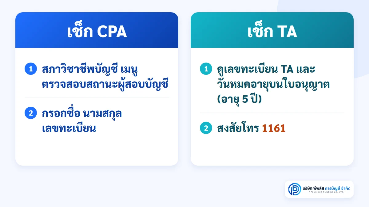 วิธีเช็กใบอนุญาตผู้สอบบัญชี CPA ตรวจที่ระบบตรวจสอบสถานะผู้สอบบัญชีของสภาวิชาชีพบัญชี TA ดูเลขทะเบียนและวันหมดอายุบนใบอนุญาตแล้วสอบถามกรมสรรพากร
