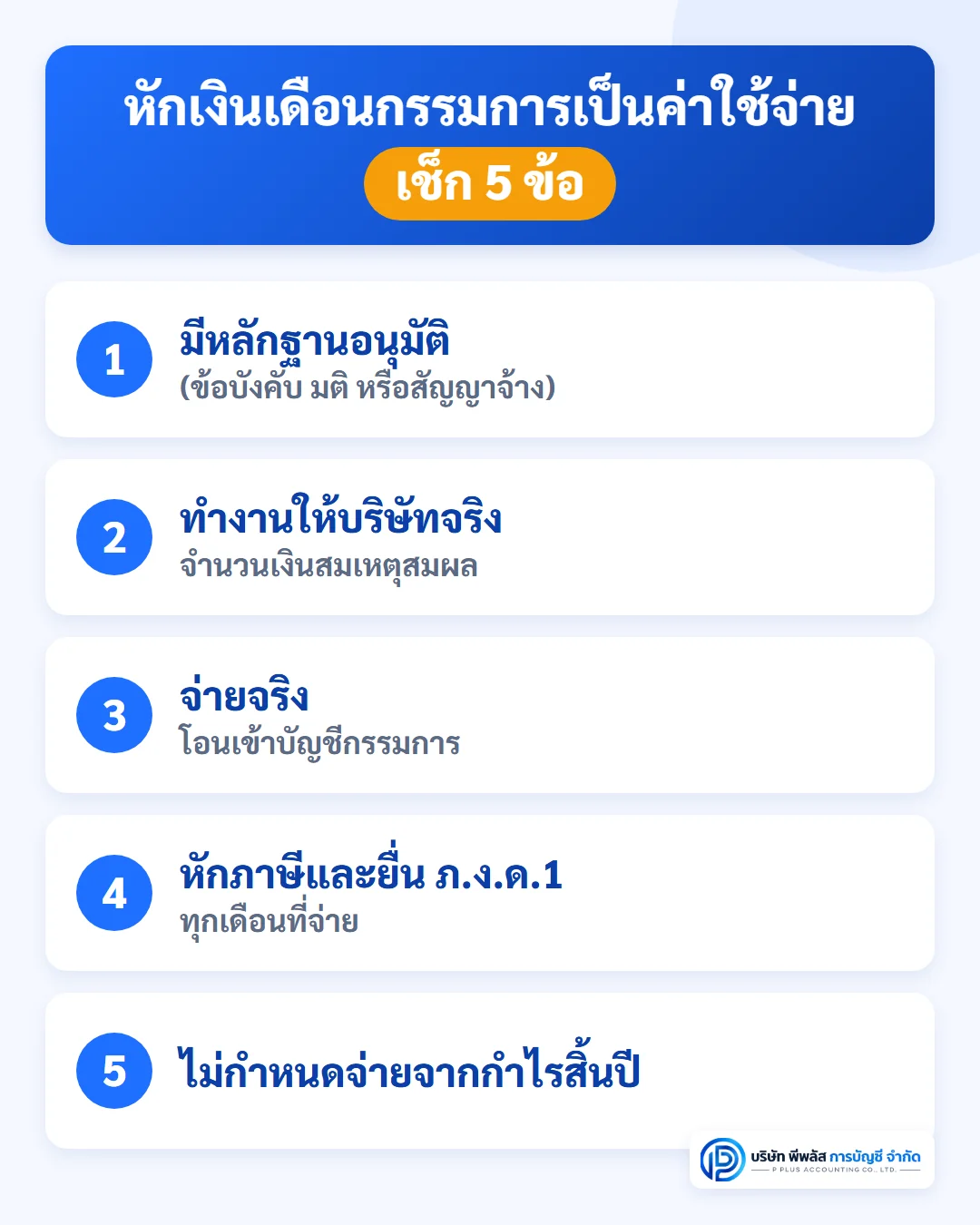 เช็กลิสต์ 5 ข้อให้บริษัทหักเงินเดือนกรรมการเป็นค่าใช้จ่ายได้ มีหลักฐานอนุมัติ ทำงานจริง จ่ายจริงผ่านบัญชี หักภาษีและยื่น ภ.ง.ด.1 ไม่กำหนดจ่ายจากกำไรสิ้นปี