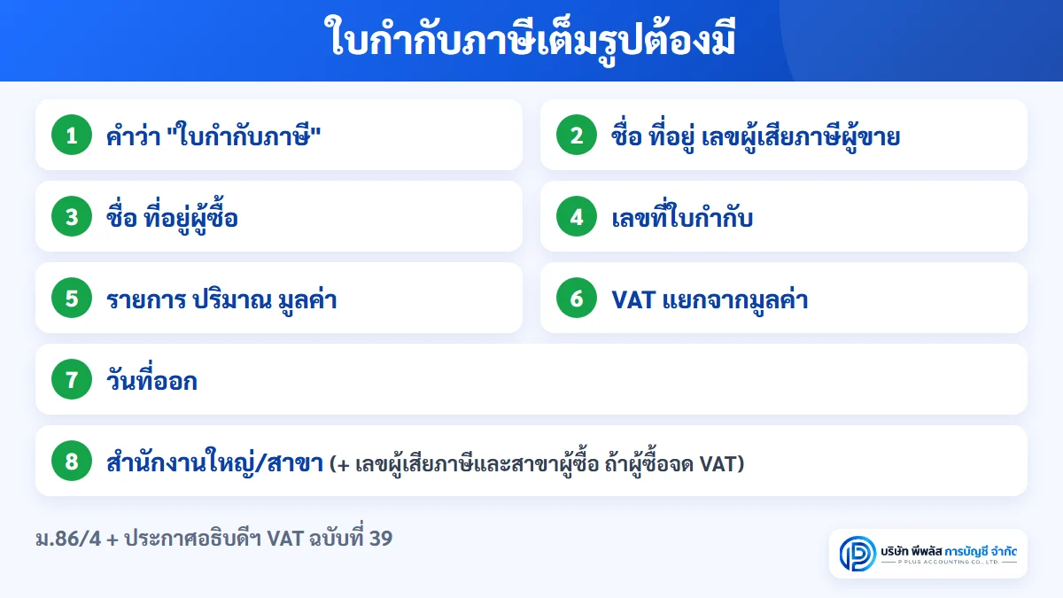 เช็กลิสต์รายการที่ใบกำกับภาษีเต็มรูปต้องมีตามมาตรา 86/4 คำว่าใบกำกับภาษี ชื่อที่อยู่เลขผู้เสียภาษีผู้ขาย ชื่อที่อยู่ผู้ซื้อ เลขที่ รายการสินค้า VAT แยก วันที่ และสาขา