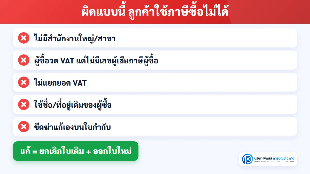 ข้อผิดพลาดที่พบบ่อยในใบกำกับภาษีเต็มรูป ไม่มีสำนักงานใหญ่หรือสาขา ไม่มีเลขผู้เสียภาษีผู้ซื้อที่จด VAT ไม่แยก VAT ใช้ชื่อหรือที่อยู่เดิมของผู้ซื้อ และขีดฆ่าแก้รายการเองบนใบกำกับ