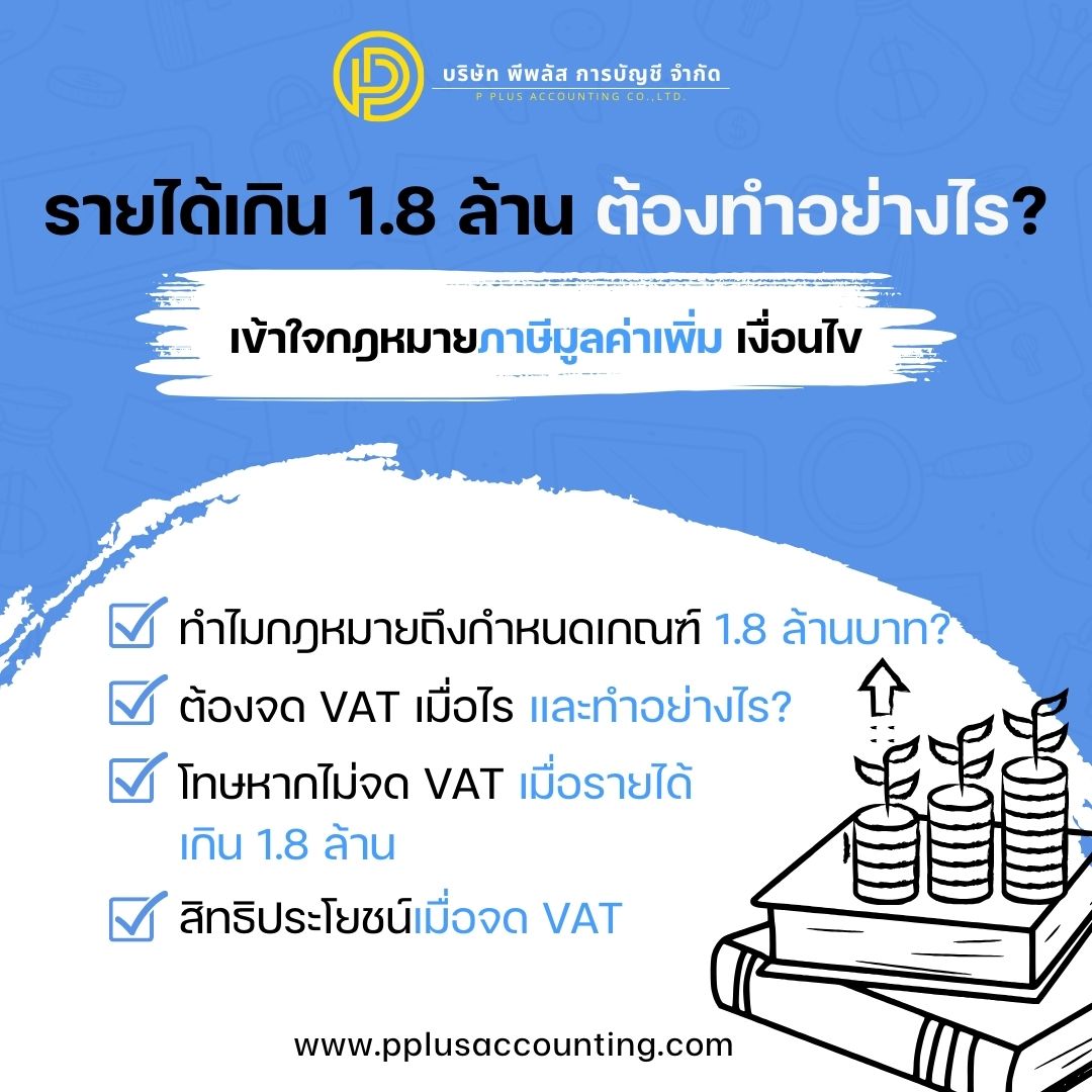 ภาพปกบทความ
